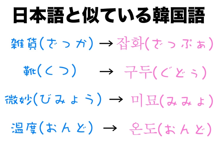 similarwords-japanese-korean