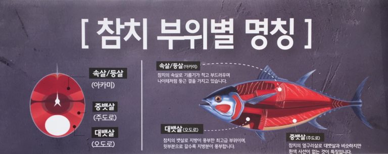 tuna-korean
