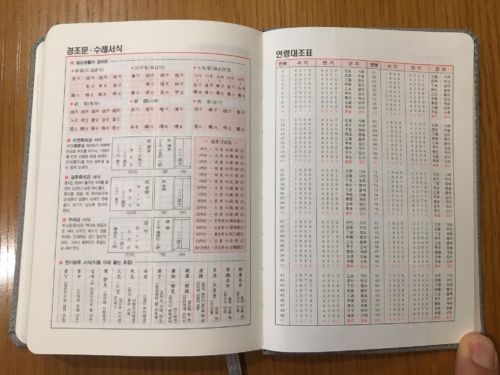 korean-personal-organizer6